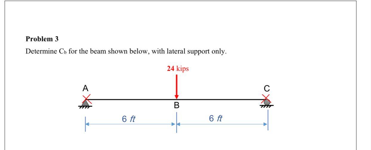 Problem 3 Determine Cb For The Beam Shown Below With Lateral Support Only 24 Kips A B 6 Ft 6 Ft 1