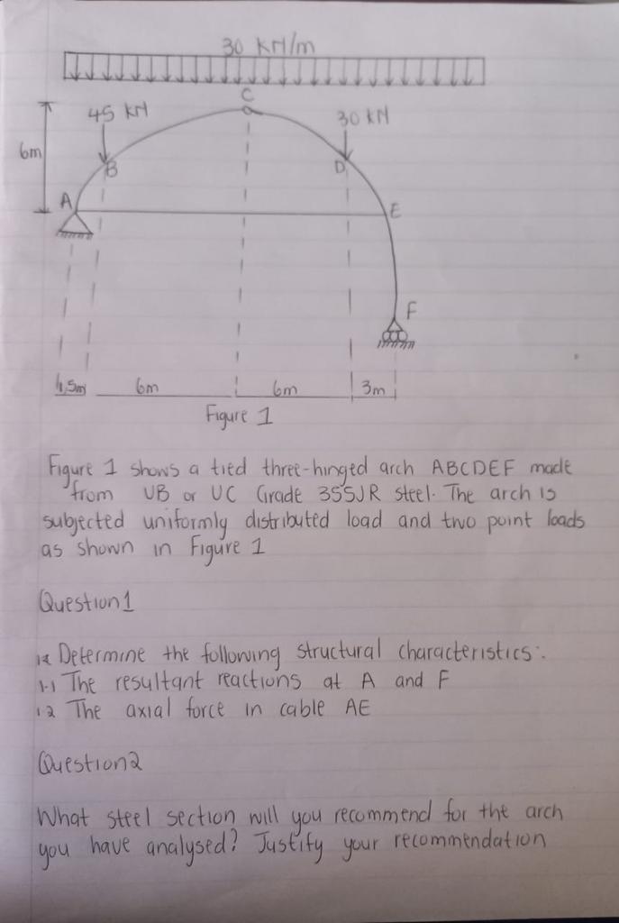 6m 45 Km B 30 Kr M 30 Km 6m 1 5m 6m 3m1 Figure 1 Figure 1 Shows A Tied Three Hinged Arch Abcdef Made From Ub Or Uc Grade 1