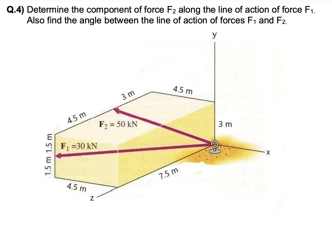 Q 4 Determine The Component Of Force F2 Along The Line Of Action Of Force F Also Find The Angle Between The Line Of A 1