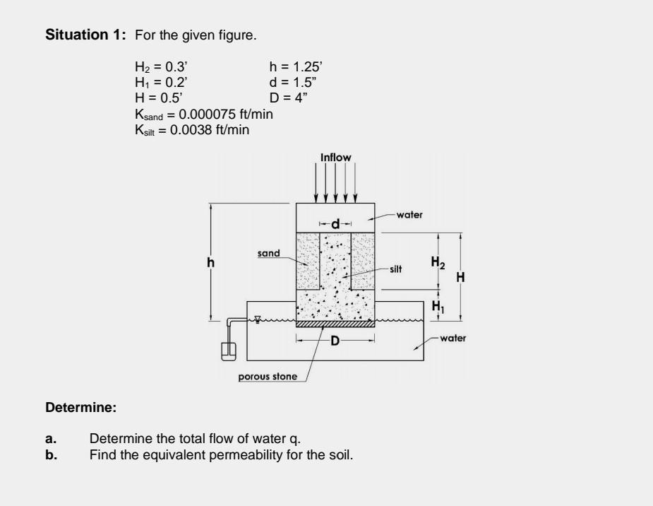 Situation 1 For The Given Figure H 0 3 H 0 2 H 0 5 Ksand 0 000075 Ft Min Ksilt 0 0038 Ft Min Sand H Por 1