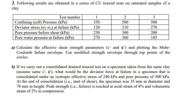 3 Following Results Are Obtained In A Series Of Cu Triaxial Tests On Saturated Samples Of A Clay Test Number 1 2 3 Con 1