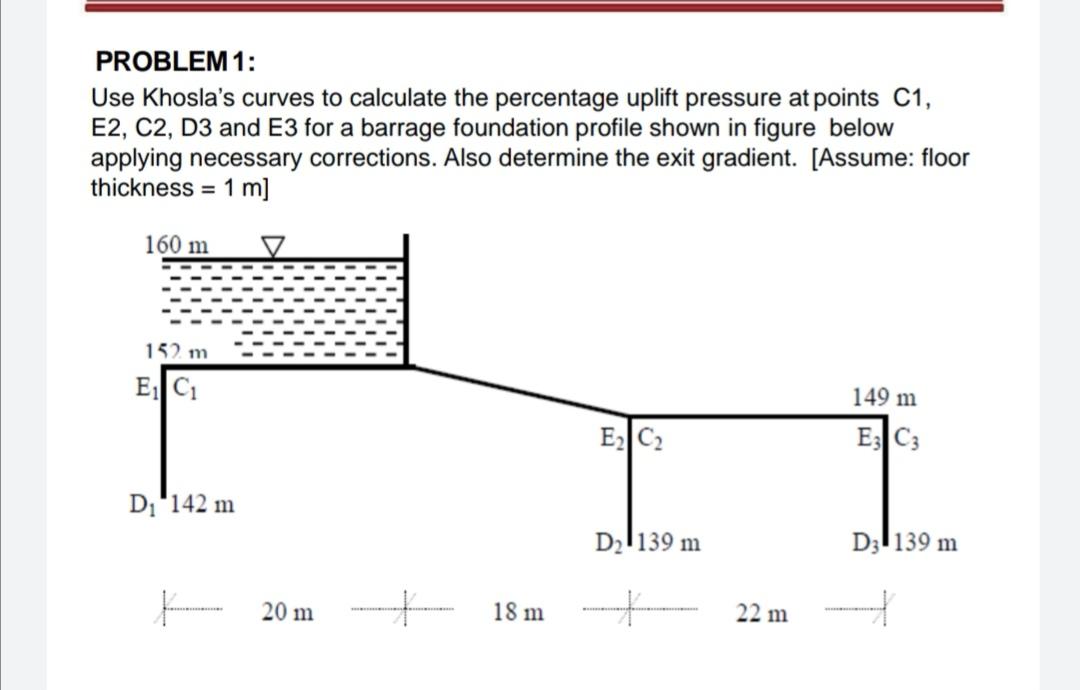 Problem 1 Use Khosla S Curves To Calculate The Percentage Uplift Pressure At Points C1 E2 C2 D3 And E3 For A Barrage 1