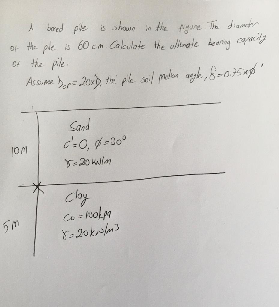 A Bored Pile Is Shown In The Figure The Diameter Of The Pile Is 60 Cm Calculate The Ultimate Bearing Capacity Of The P 1