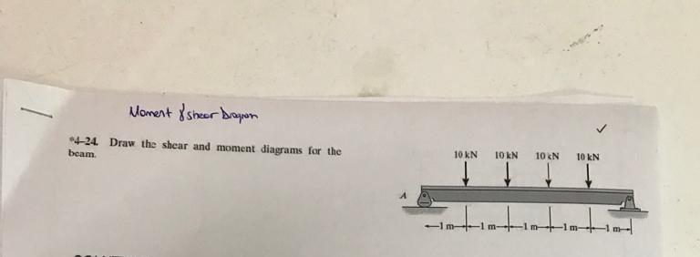 Moment Shear Dragon 4 24 Draw The Shear And Moment Diagrams For The Beam 10 Kn 10 Kn 10kn 10 Kn Istististist 1m 1