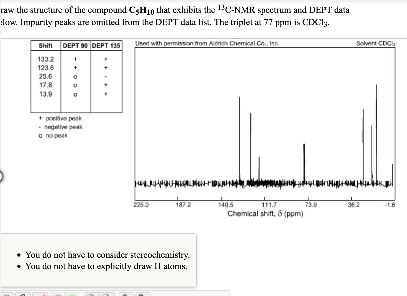 Raw The Structure Of The Compound C3h10 That Exhibits The 13c Nmr Spectrum And Dept Data Low Impurity Peaks Are Omitted 1
