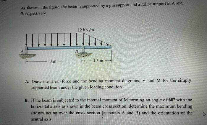 As Shown In The Figure The Beam Is Supported By A Pin Support And A Roller Support At A And B Respectively 12 Kn M B 1