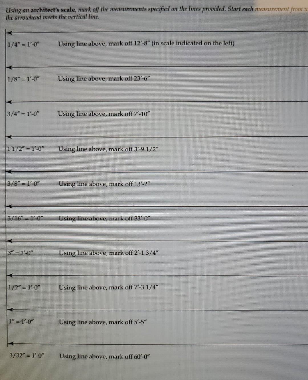Name Use An Architect S Scale Or An Engineer S Scale As Indicated In The Activity To Measure Or Lay Off Measurements A 3