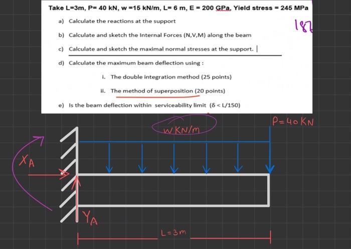 Xa Take L 3m P 40 Kn W 15 Kn M L 6 M E 200 Gpa Yield Stress 245 Mpa A Calculate The Reactions At The Suppor 1