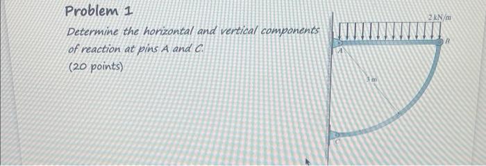 Problem 1 Determine The Horizontal And Vertical Components Of Reaction At Pins A And C 20 Points 3m 2 Kn M 1