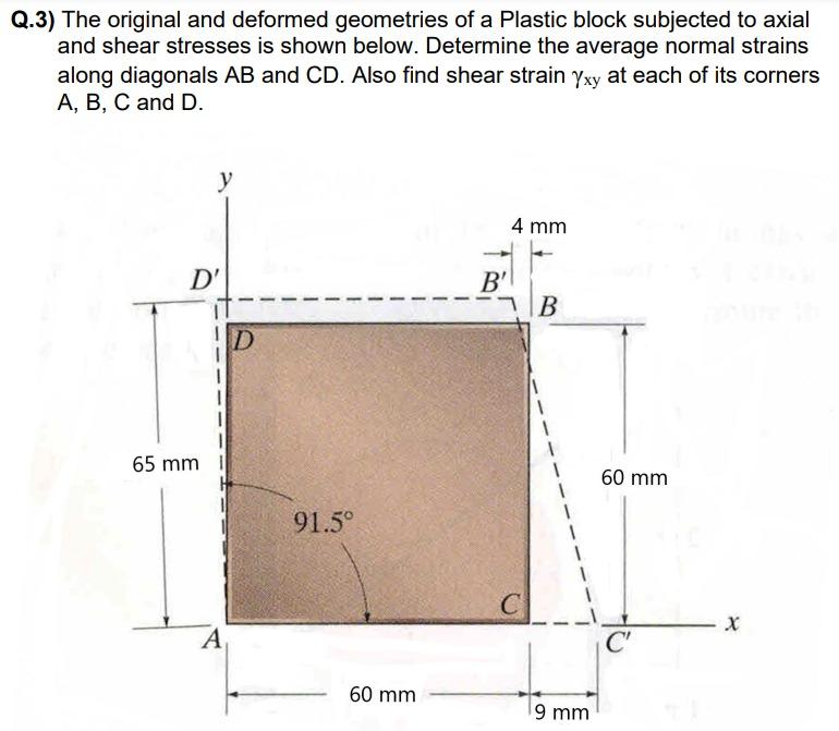 Q 3 The Original And Deformed Geometries Of A Plastic Block Subjected To Axial And Shear Stresses Is Shown Below Deter 1