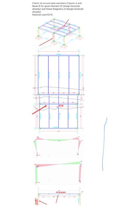 Check Structural Steel Members Column A And Beam B For Given Moment P Design Factored Already And Shear Diagrams V D 1