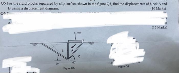 Q5 For The Rigid Blocks Separated By Slip Surface Shown In The Figure Q5 Find The Displacements Of Block A And B Using 1