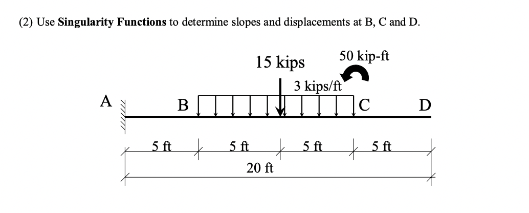 2 Use Singularity Functions To Determine Slopes And Displacements At B C And D 15 Kips 50 Kip Ft A B C Sa 5 Ft T 5 1