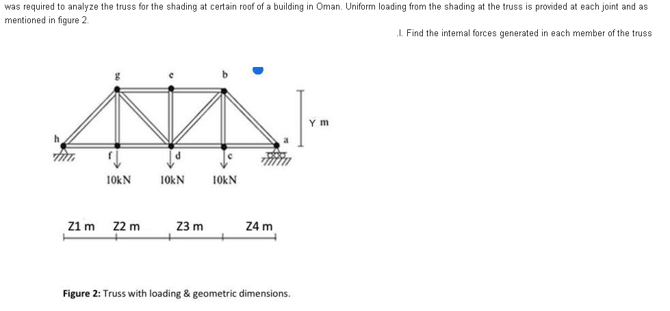 Was Required To Analyze The Truss For The Shading At Certain Roof Of A Building In Oman Uniform Loading From The Shadin 1