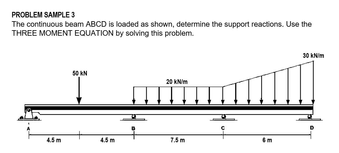Problem Sample 3 The Continuous Beam Abcd Is Loaded As Shown Determine The Support Reactions Use The Three Moment Equa 1