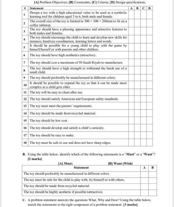 Part C Engineering Profession 10 Marks Part 1 Circle The Right Answer Only One Answer Is Acceptable 1 The Relatio 3