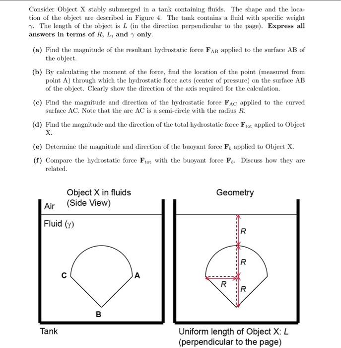 Consider Object X Stably Submerged In A Tank Containing Fluids The Shape And The Loca Tion Of The Object Are Described 1