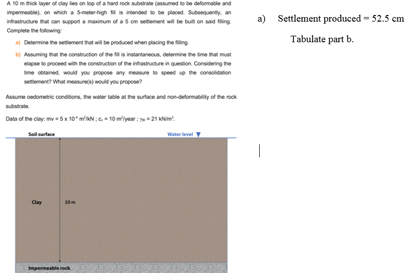 A 10 M Thick Layer Of Clay Lies On Top Of A Hard Rock Substrate Assumed To Be Deformable And Impermeable On Which A 5 1