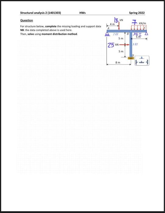 Structural Analysis 2 1401303 Hws Question For Structure Below Complete The Missing Loading And Support Data Nb The 1