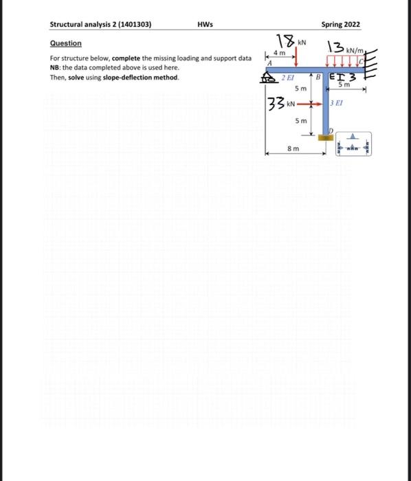 Structural Analysis 2 1401303 Hws Question For Structure Below Complete The Missing Loading And Support Data Nb The 1