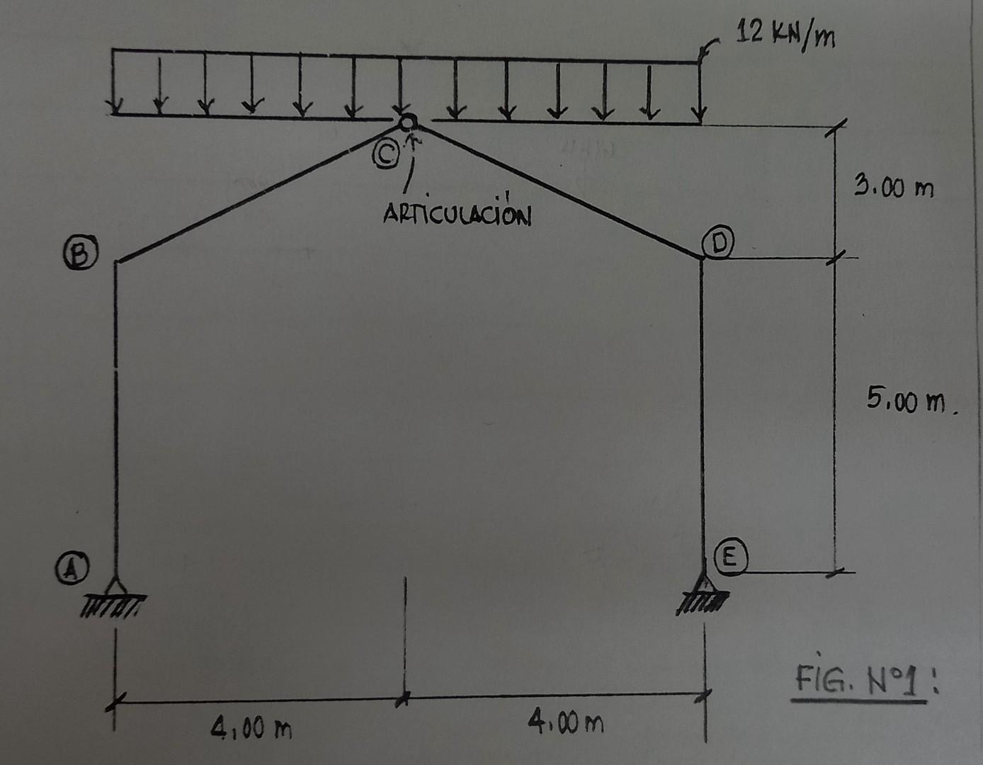 The Frame Is Supported And Loaded As Illustrated In Fig N 1 It Requires 1 The External Reactions And T 1