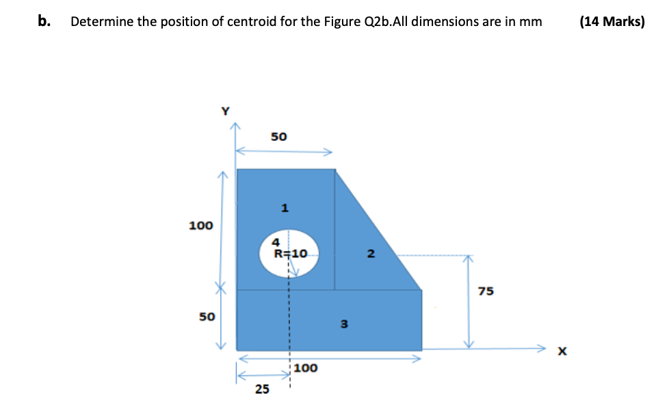 Required Answer With Steps Explain 1
