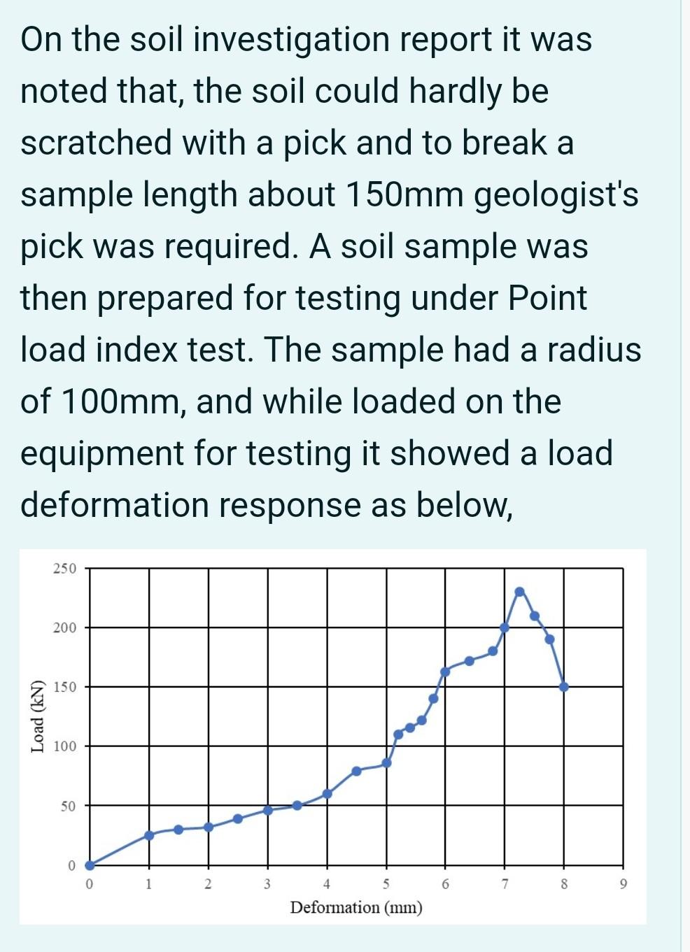 On The Soil Investigation Report It Was Noted That The Soil Could Hardly Be Scratched With A Pick And To Break A Sample 2