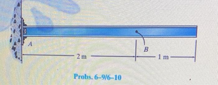 6 9 Draw The Influence Line For A The Vertical Reaction At A B The Shear At B And C The Moment At B Assume A I 2