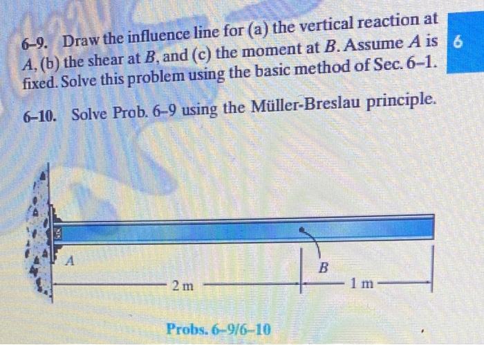 6 9 Draw The Influence Line For A The Vertical Reaction At A B The Shear At B And C The Moment At B Assume A I 1