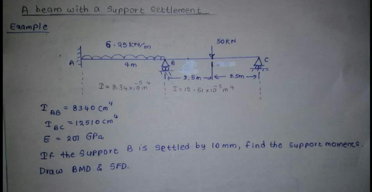 A Beam With A Support Settlement Enample 50 Kn 6 25 Kn M C B 8 54 P 8 34x10m 2 5m 2 5m 1 I 12 51x105m 4 8340 Cm 4 1