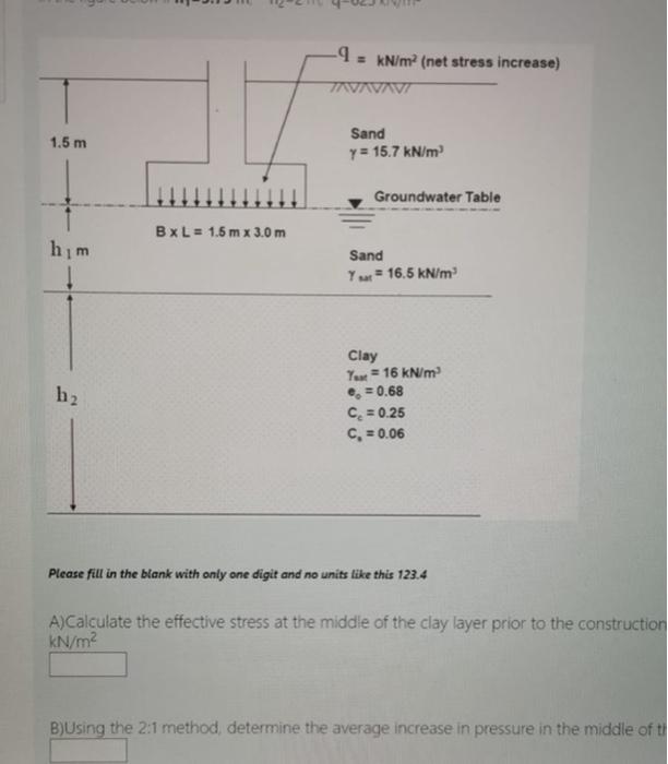 9 Kn M Net Stress Increase Invivant Sand Y 15 7 Kn M Groundwater Table 1 5 M Him Sand Yar 16 5 Kn M Clay Year 1