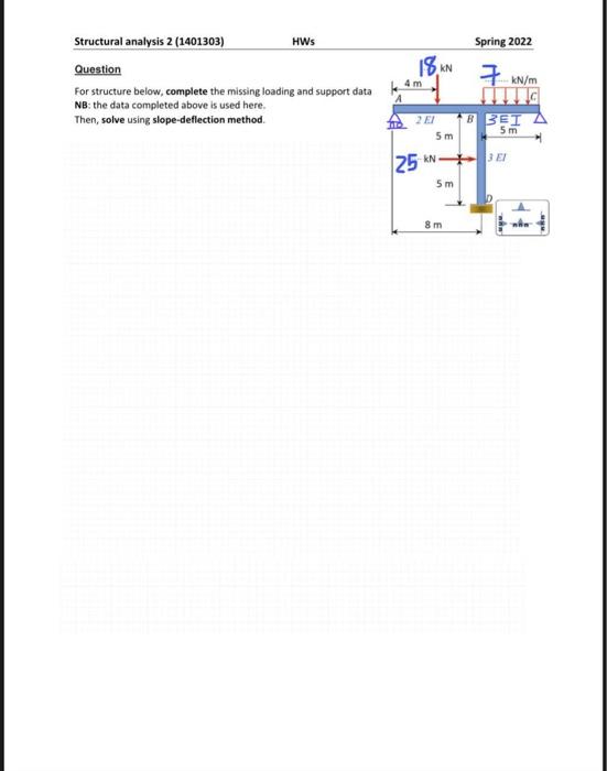 Structural Analysis 2 1401303 Hws Question 18 Kn For Structure Below Complete The Missing Loading And Support Data Nb 1