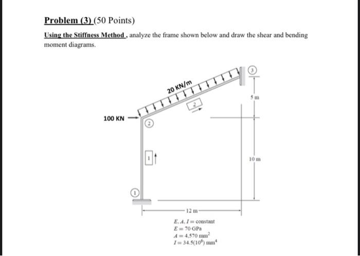 Problem 3 50 Points Using The Stiffness Method Analyze The Frame Shown Below And Draw The Shear And Bending Moment 1