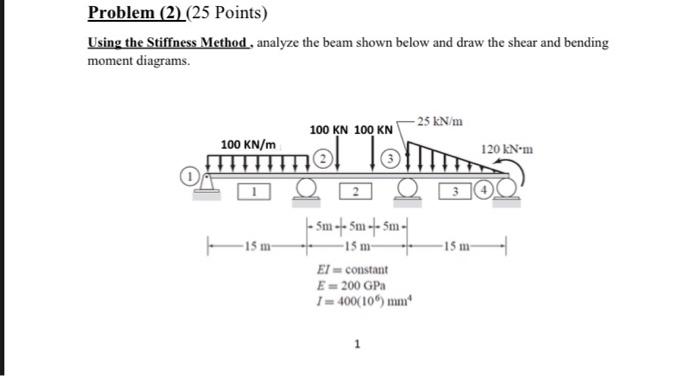 Problem 2 25 Points Using The Stiffness Method Analyze The Beam Shown Below And Draw The Shear And Bending Moment D 1
