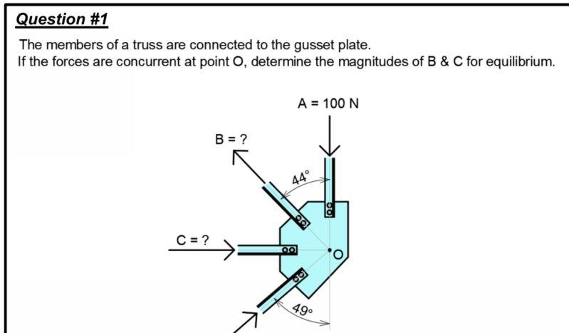Question 1 The Members Of A Truss Are Connected To The Gusset Plate If The Forces Are Concurrent At Point O Determine 1