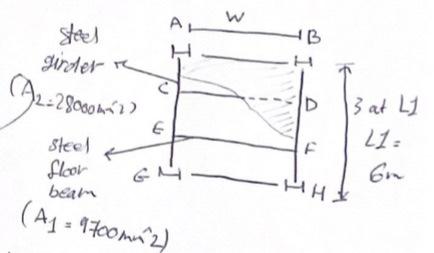 Girder 2 280004 22 E Steel Floor Gh Beam A 1700m 2 W Hb D 3 At L1 21 F Hh3 Determine The Dead Load For Steel Gir 1