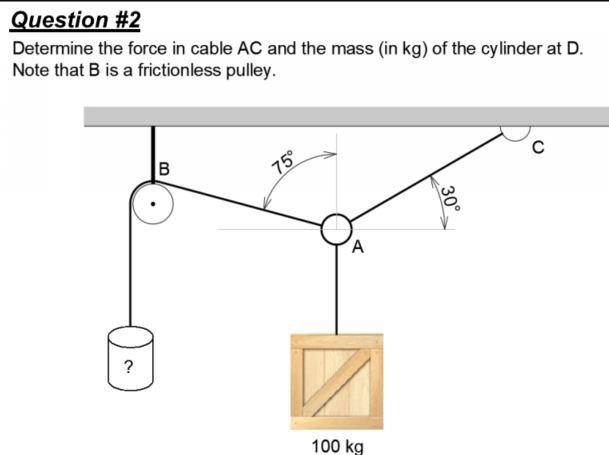 Question 2 Determine The Force In Cable Ac And The Mass In Kg Of The Cylinder At D Note That B Is A Frictionless Pul 1
