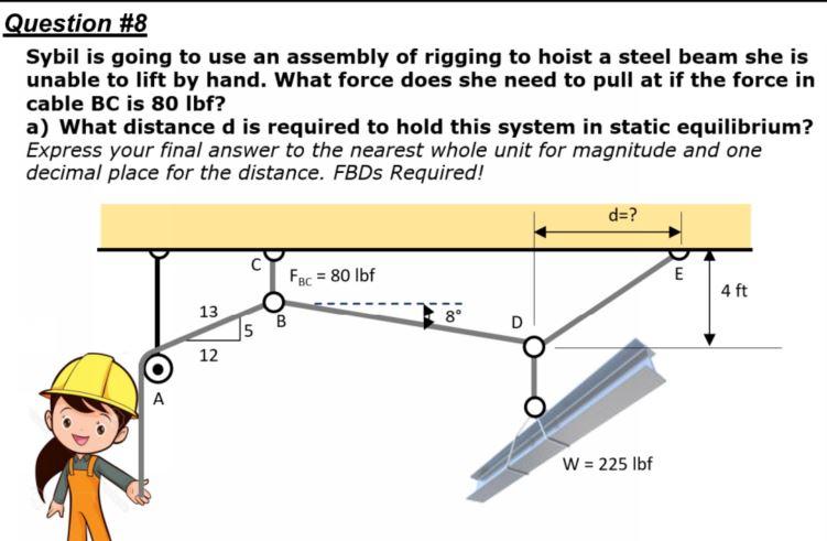 Question 8 Sybil Is Going To Use An Assembly Of Rigging To Hoist A Steel Beam She Is Unable To Lift By Hand What Force 1