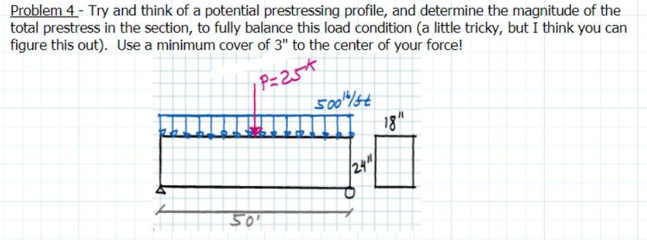 Problem 4 Try And Think Of A Potential Prestressing Profile And Determine The Magnitude Of The Total Prestress In The 1