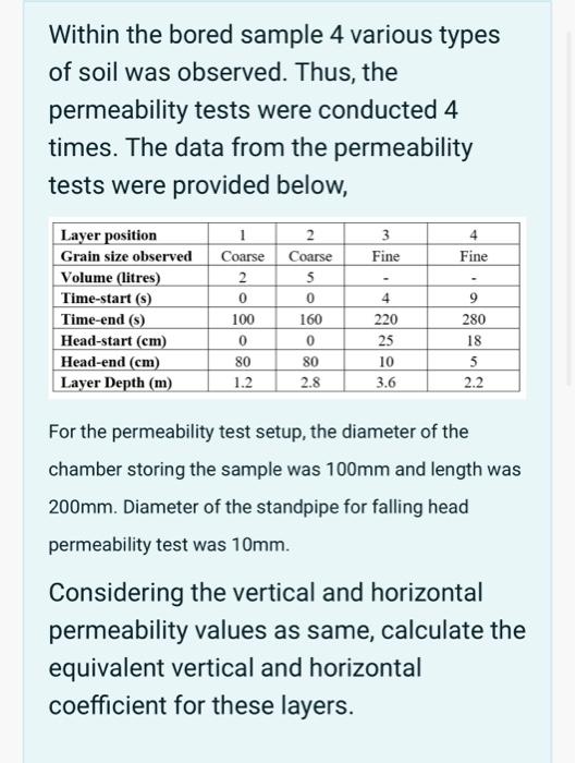 Within The Bored Sample 4 Various Types Of Soil Was Observed Thus The Permeability Tests Were Conducted 4 Times The D 1