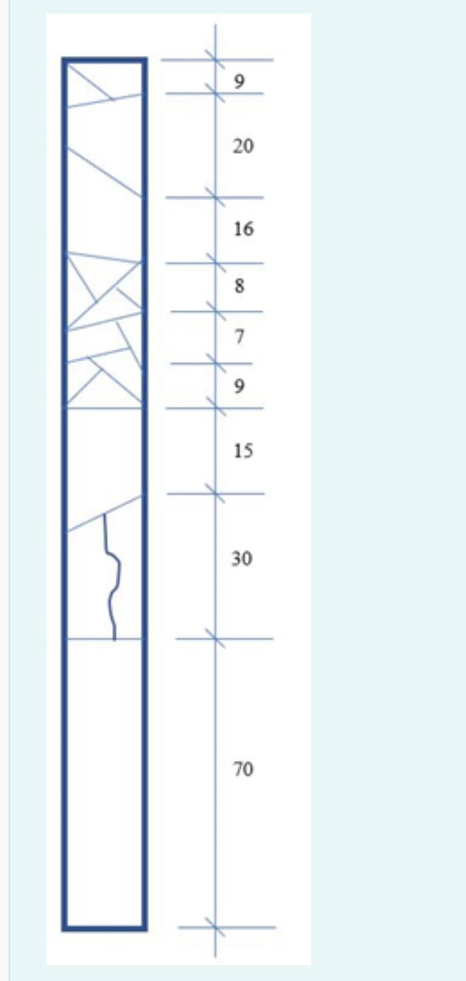 A Slope Is To Be Driven Through Moderately Weathered Sandstone Which Is Dipping At 30 At The Direction Of The Drive Us 3