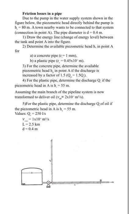 Friction Losses In A Pipe Due To The Pump In The Water Supply System Shown In The Figure Below The Piezometric Head Dir 1
