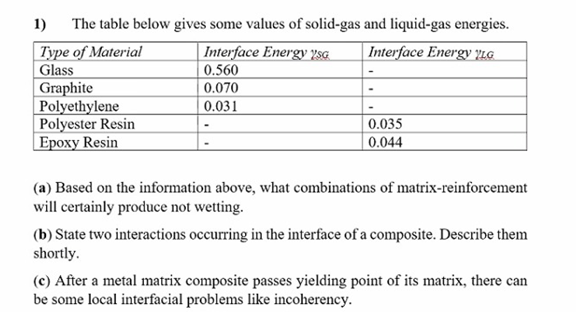 1 The Table Below Gives Some Values Of Solid Gas And Liquid Gas Energies Type Of Material Interface Energy Ysg Interfa 1