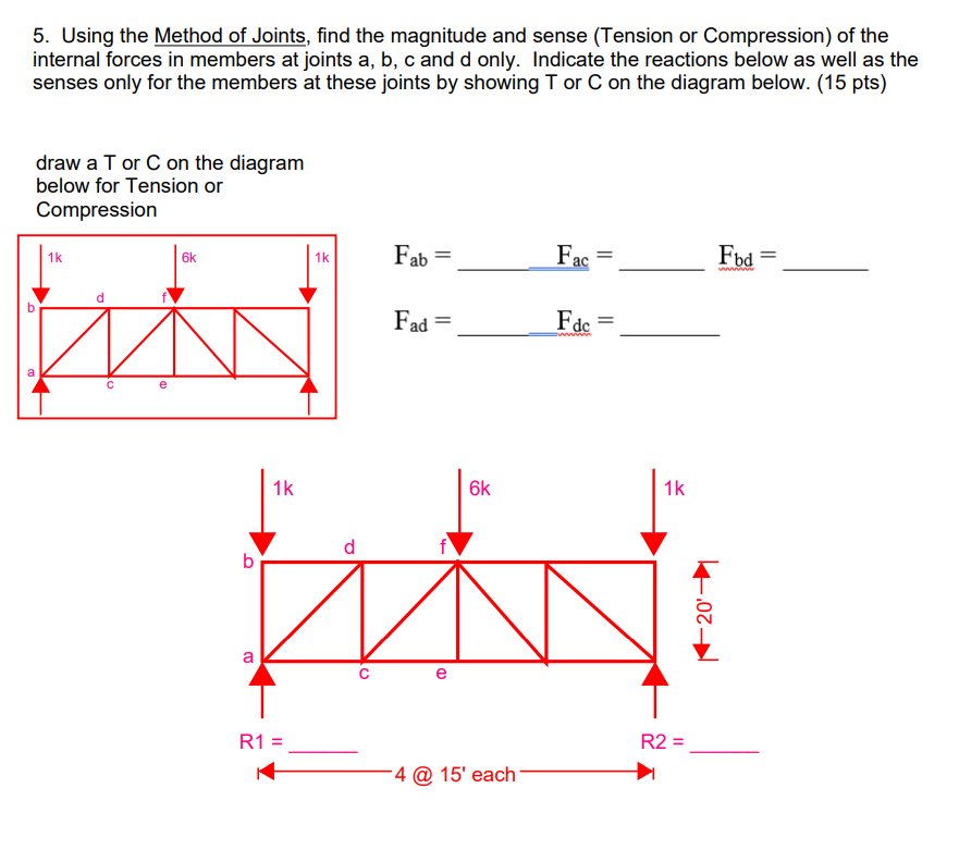 5 Using The Method Of Joints Find The Magnitude And Sense Tension Or Compression Of The Internal Forces In Members A 1