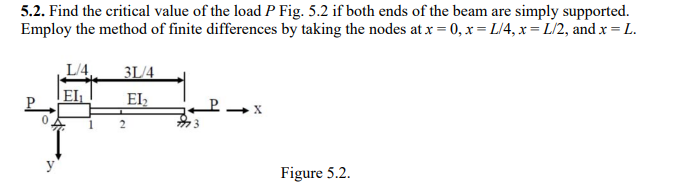 5 2 Find The Critical Value Of The Load P Fig 5 2 If Both Ends Of The Beam Are Simply Supported Employ The Method Of 1