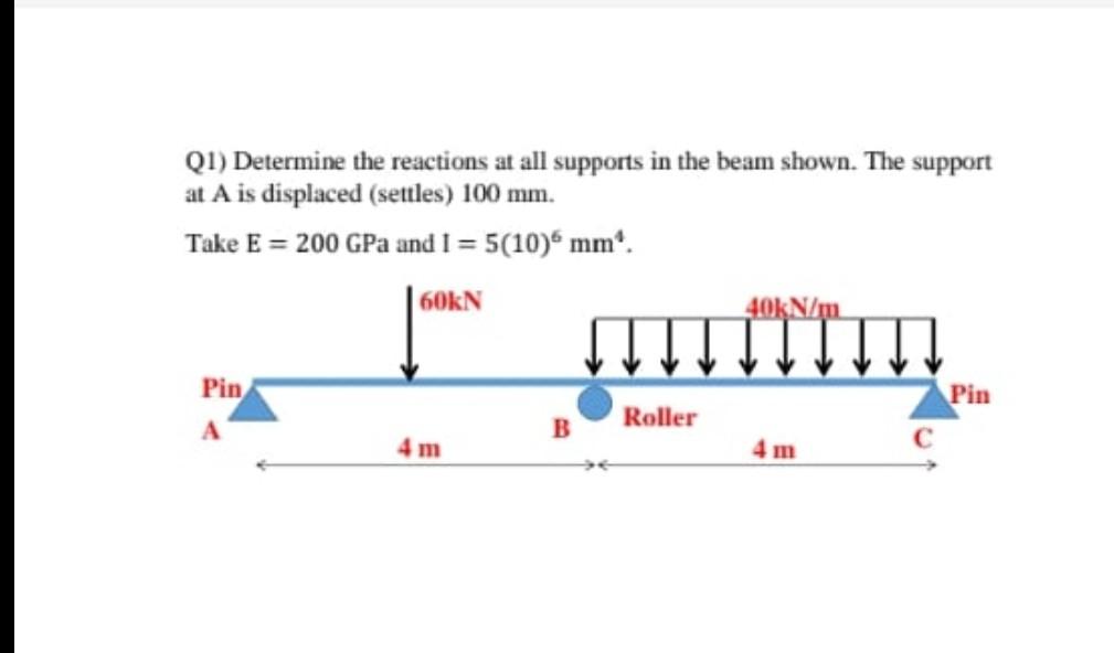 Q1 Determine The Reactions At All Supports In The Beam Shown The Support At A Is Displaced Settles 100 Mm Take E 1