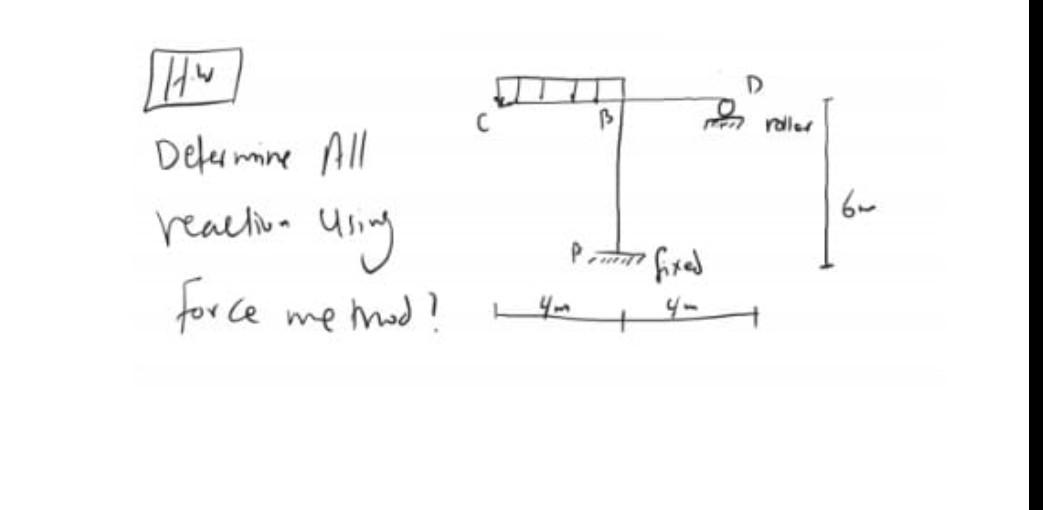 Mitl Determine All Reactive Using Force Me Mod P B Fixed D Am Roller 6 1