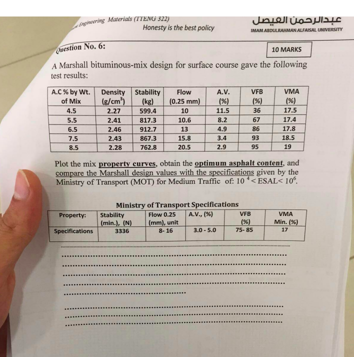 Engineering Materials Iteng 322 Honesty Is The Best Policy Imam Abdulrahman Alfaisal University Question No 6 10 Mar 1