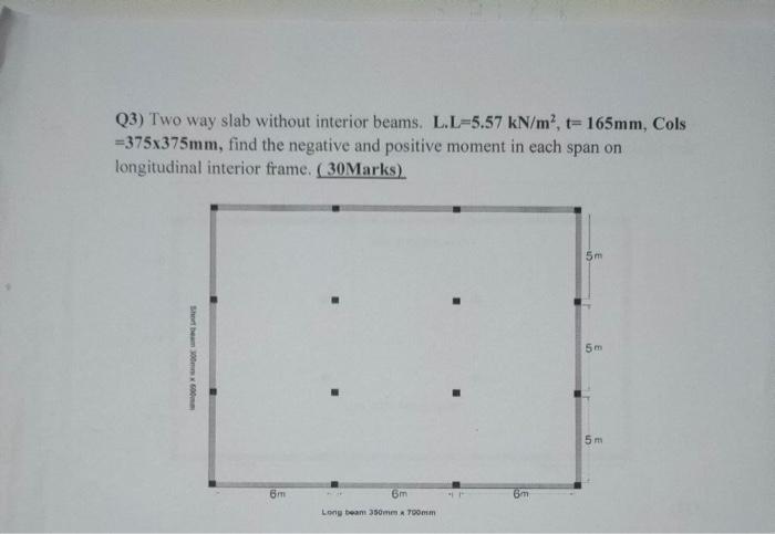 Q3 Two Way Slab Without Interior Beams L L 5 57 Kn M T 165mm Cols 375x375mm Find The Negative And Positive Momen 1