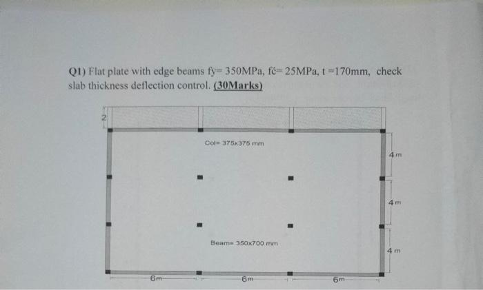 Q1 Flat Plate With Edge Beams Fy 350mpa Fe 25mpa T 170mm Check Slab Thickness Deflection Control 30 Marks Col 37 1